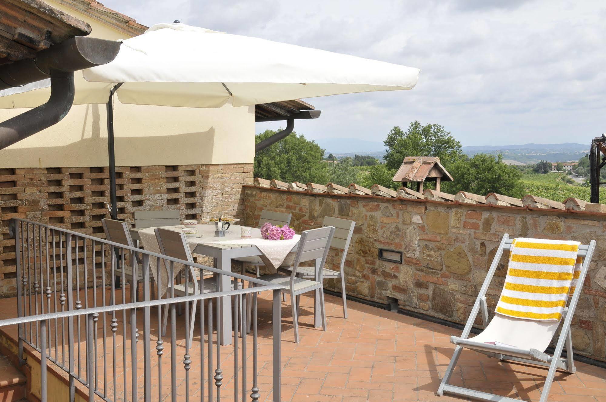 Renai E Monte Farm stay Gambassi Terme